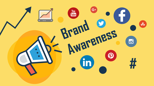 Brand Awareness by Content Marketing